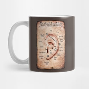 Old Style Ear Piercing Chart Mug